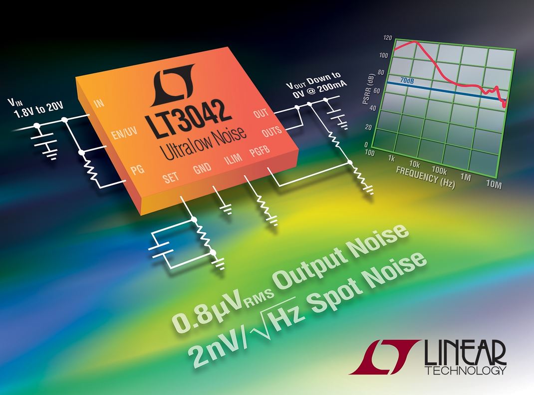 LT3042 선형 조정기 - Analog Devices | DigiKey
